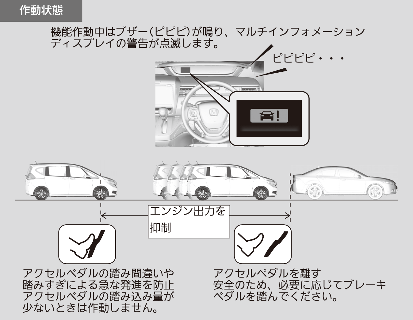 選択した画像 車 ピピピ 音 走行中 ホンダ 車 ピピピ 音 走行中 ホンダ Saesipapictqrb