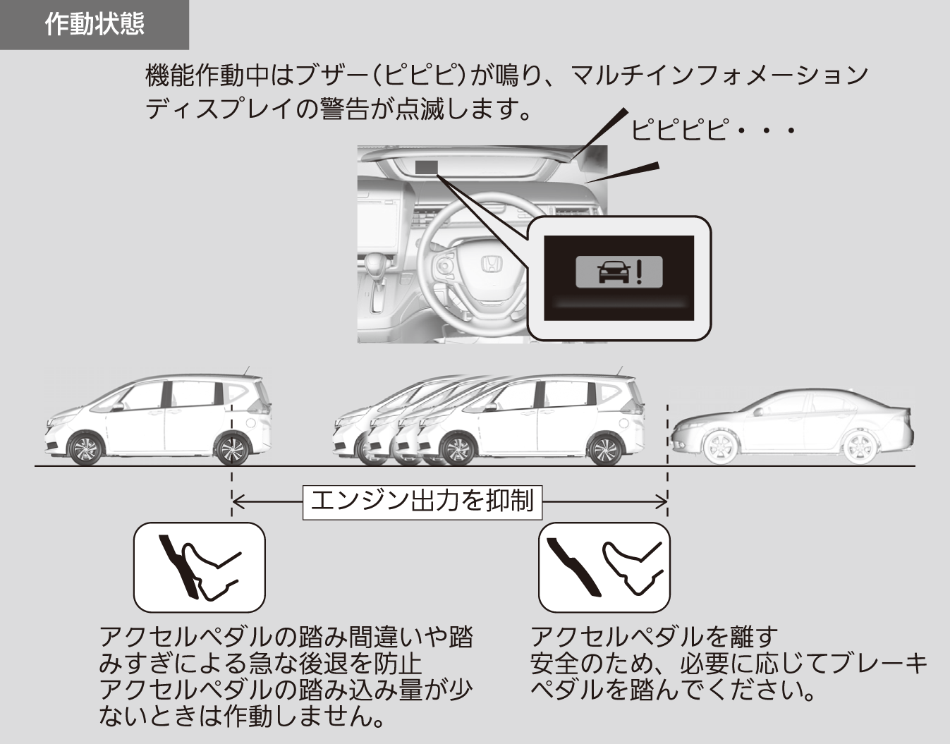 選択した画像 車 ピピピ 音 走行中 ホンダ 車 ピピピ 音 走行中 ホンダ