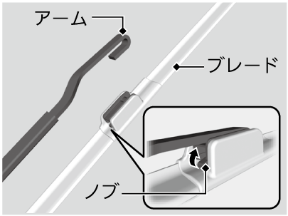 フロントワイパーブレードラバーの交換 Freed Hybrid Freed Hybrid 17 Honda