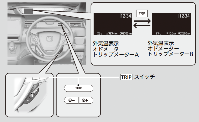 マルチインフォメーションディスプレイ Freed Hybrid Freed Hybrid 17 Honda