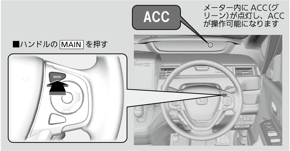 Acc アダプティブクルーズコントロール Freed Hybrid Freed Hybrid 17 Honda