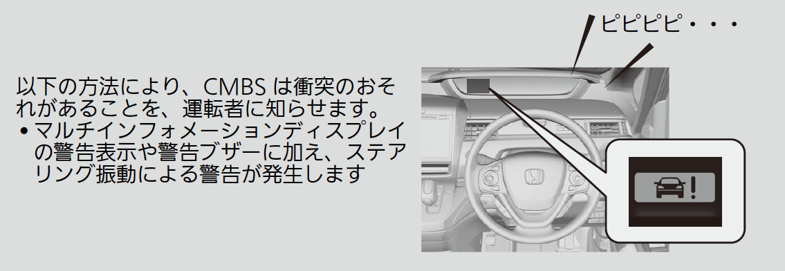 衝突軽減ブレーキ Cmbs Freed Hybrid Freed Hybrid 17 Honda