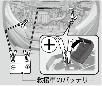 ジャンプスタート Freed Hybrid Freed Hybrid 2017 Honda