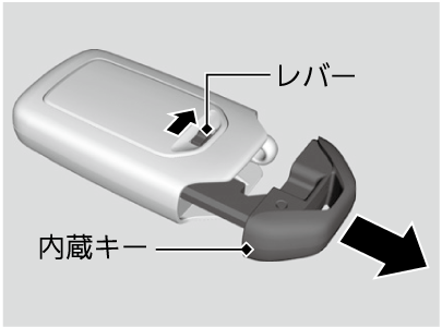 ホンダ スマートキー 電池交換