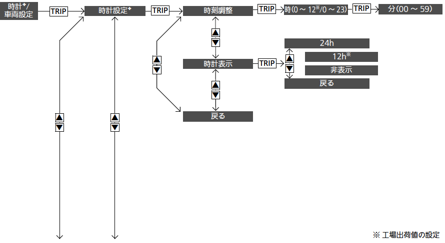 ../img/operation01.png