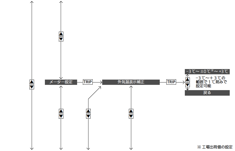 ../img/operation04.png