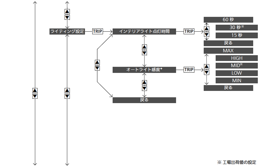 ../img/operation09.png