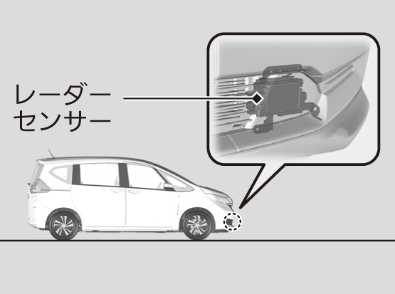 レーダーセンサー Freed Hybrid Freed Hybrid Honda