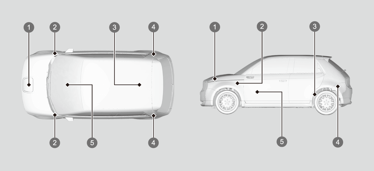 Hondaスマートキーの微弱電波 Honda E 21 Honda