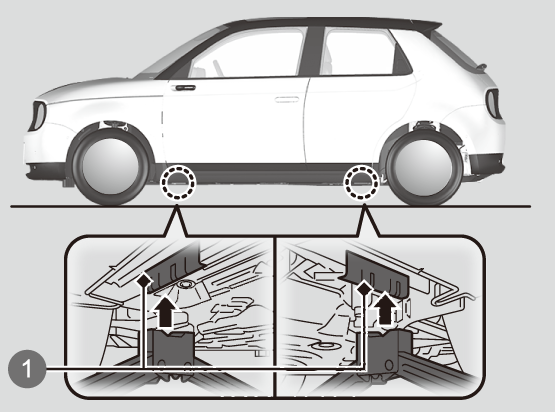 ジャッキの取り扱い Honda E 21 Honda