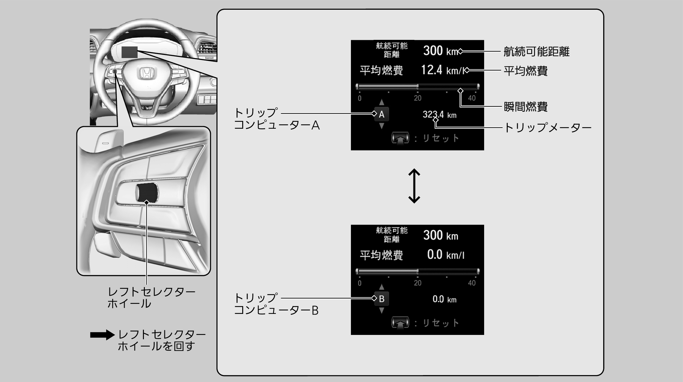 マルチインフォメーションディスプレイ Insight 19 Honda