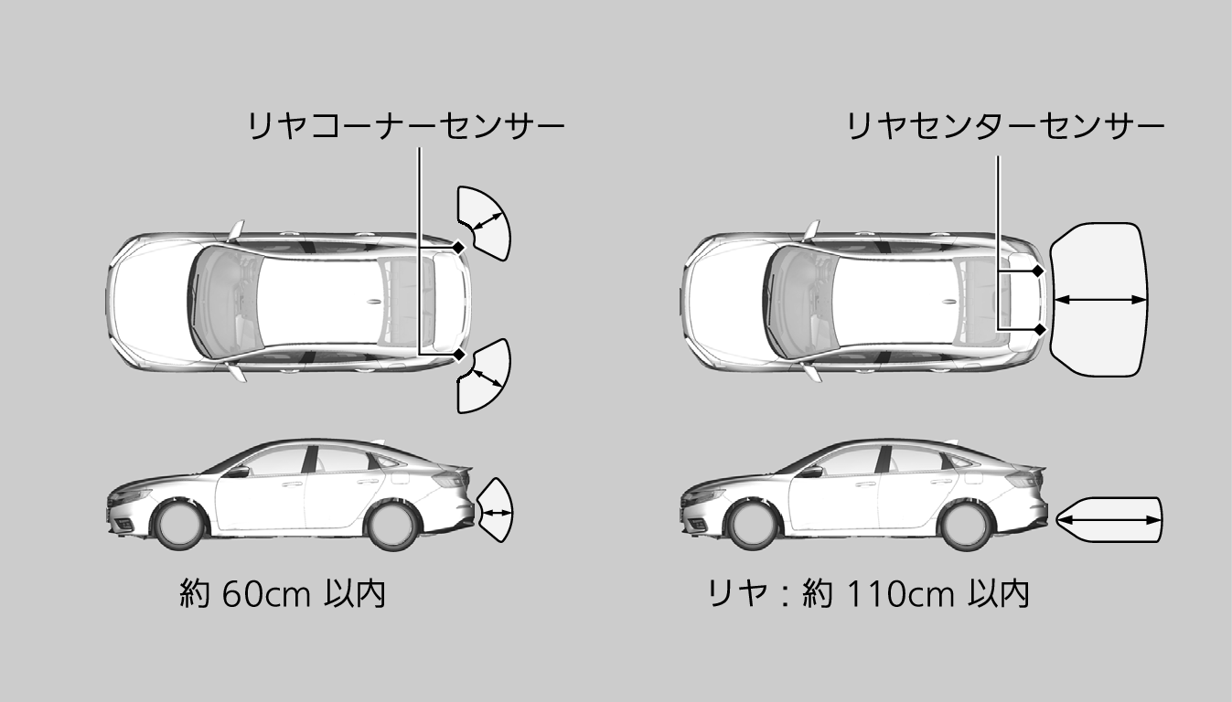 パーキングセンサーシステム Insight 19 Honda