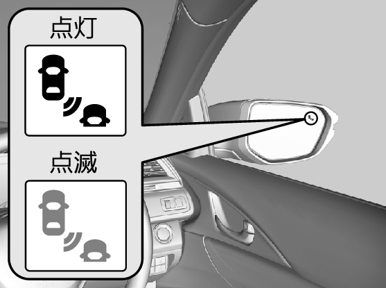 ブラインドスポットインフォメーション✤ | INSIGHT 2020 | Honda