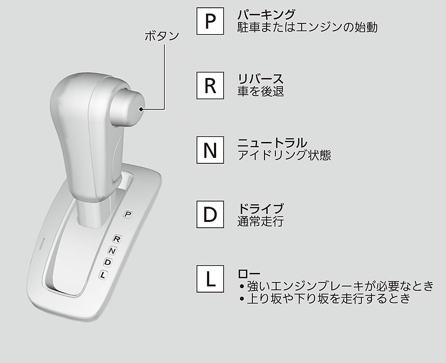 ../img/TTA05002.png
