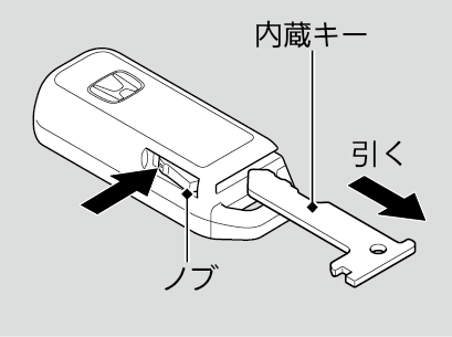 キーの種類と機能 N Box 18 Honda