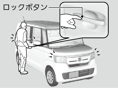 車外でのドアの施錠 解錠 N Box 18 Honda