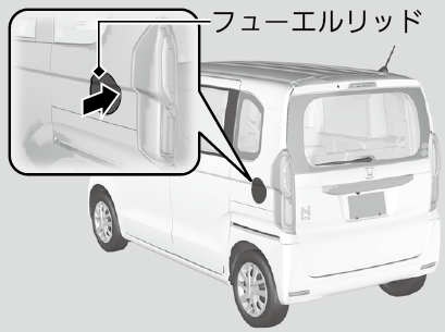 給油のしかた N Box 18 Honda