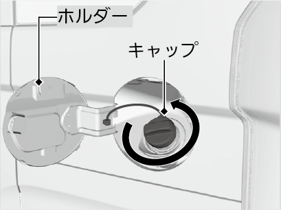 給油のしかた N Box 18 Honda