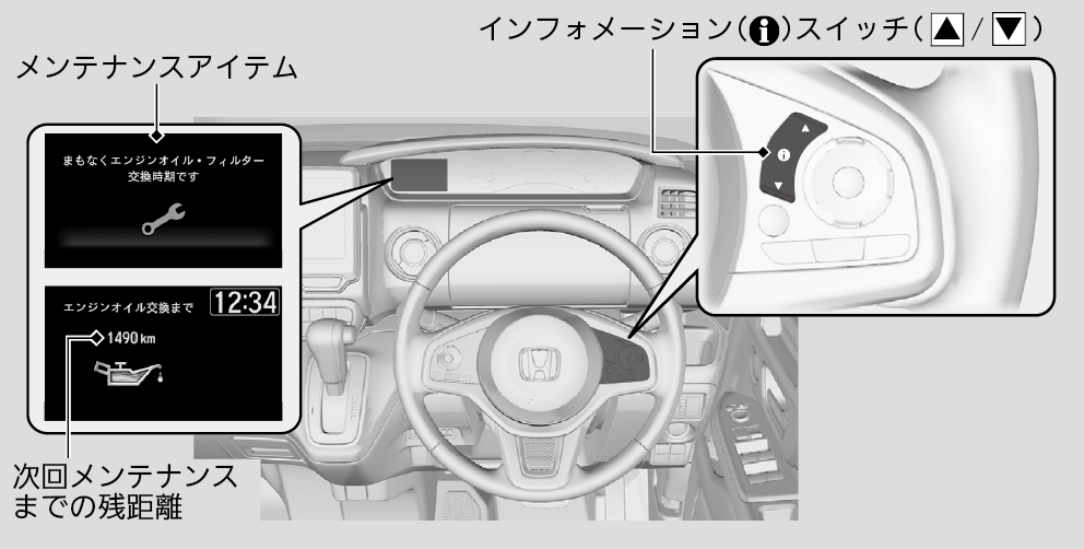 オイルメンテナンス情報の表示 N Box 18 Honda