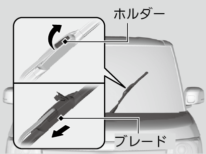 フロントワイパーブレードラバーの交換 N Box 2018 Honda