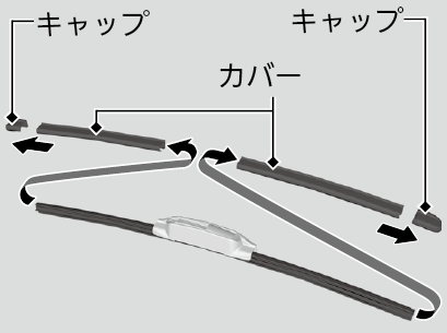 フロントワイパーブレードラバーの交換 N Box 18 Honda