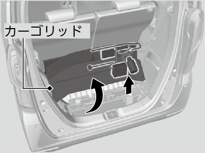 パンクしたとき N Box 2018 Honda