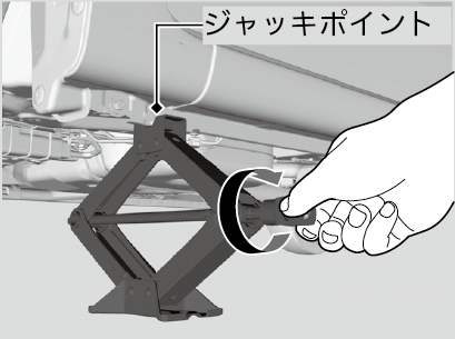 ジャッキの取り扱い N Box 18 Honda