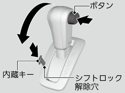 セレクトレバーが動かない N Box 18 Honda