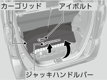 けん引 N Box 18 Honda