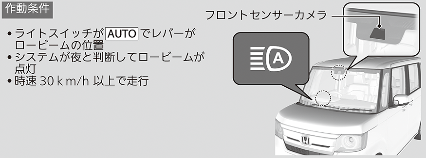 ../img/TTA03045.png