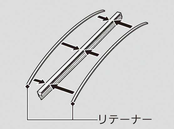 リヤワイパーブレードラバーの交換 N Box N Box Custom 21 Honda