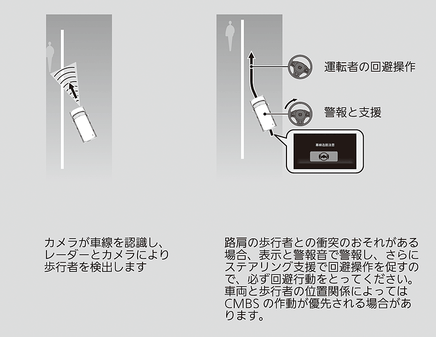 ../img/TTA05011.png