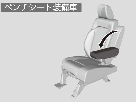 アームレスト✤ | N-BOX/N-BOX Custom 2022 | Honda
