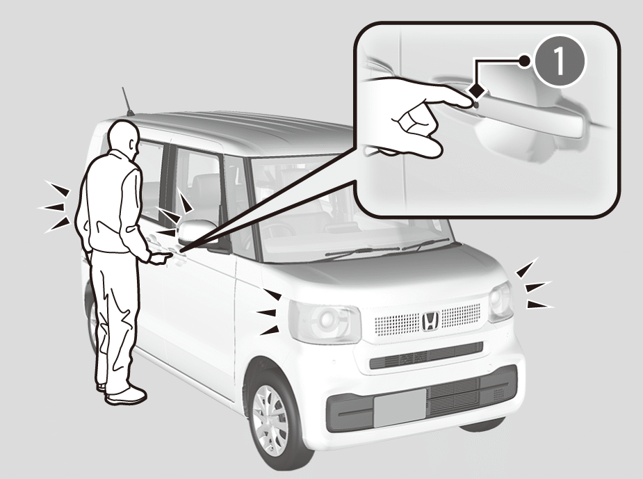Honda スマートキーを携帯した施錠/解錠方法 | N-BOX/N-BOX CUSTOM/N