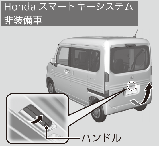 テールゲートを開ける N Van 19 Honda