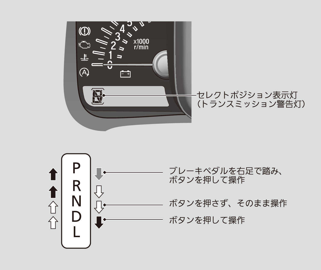../img/TXA05006.png