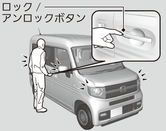 車外でのドアの施錠 解錠 N Van 21 Honda