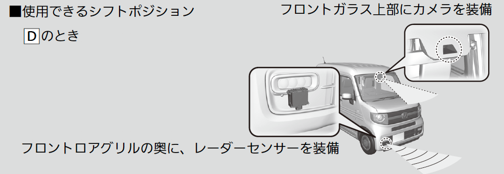 ../img/TXA05030.png