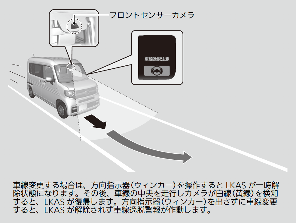 ../img/TXA05042.png