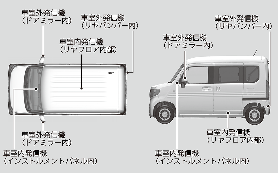 ../img/TXA03009.png