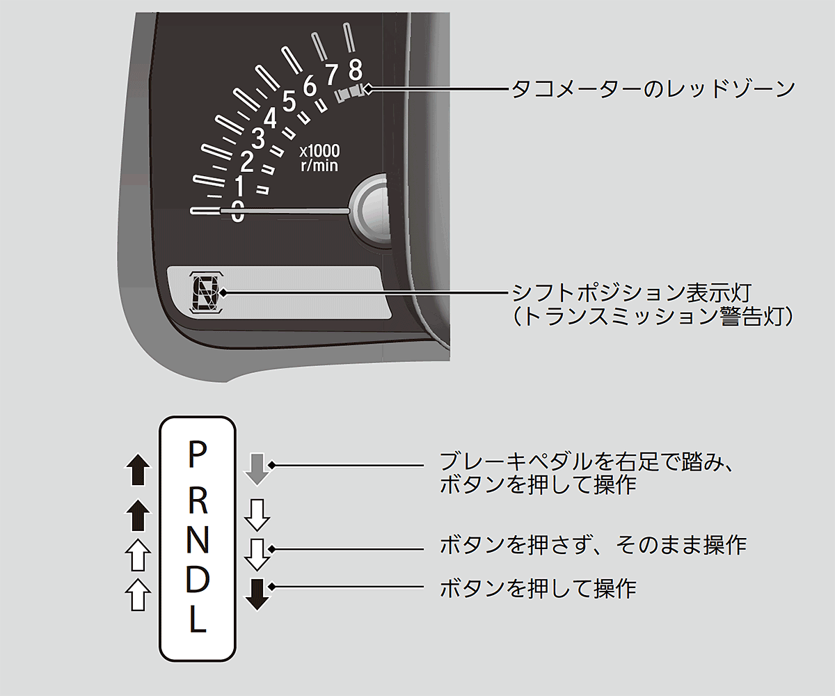 ../img/TXA05006.png