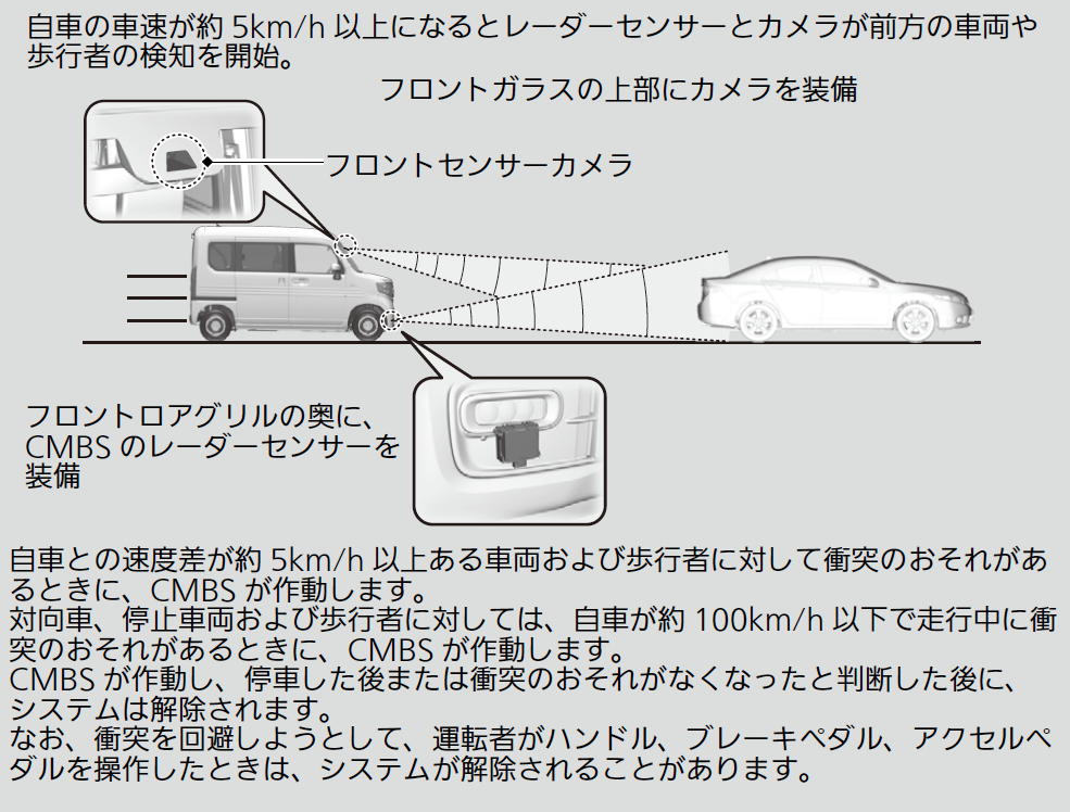 ../img/TXA05015.png