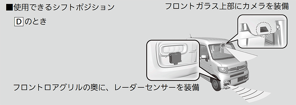 ../img/TXA05030.png