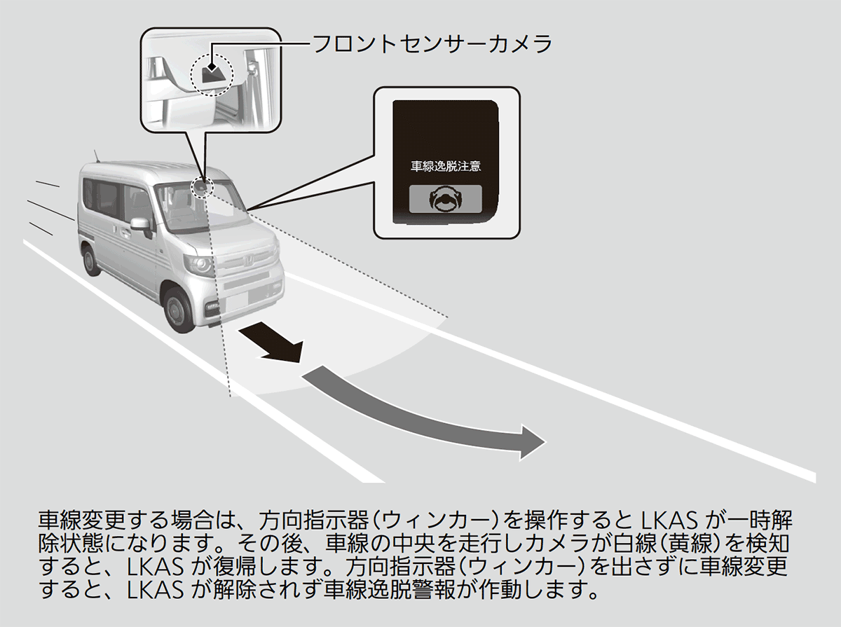 ../img/TXA05042.png