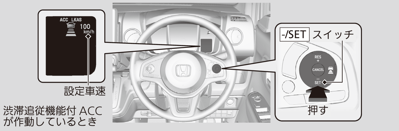 渋滞追従機能付acc アダプティブクルーズコントロール N Wgn Honda