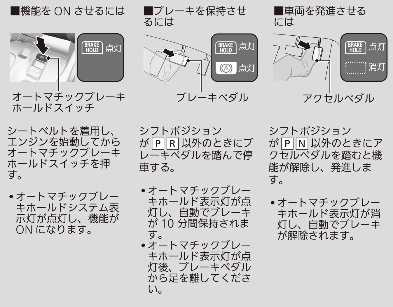 ブレーキシステム N Wgn Honda