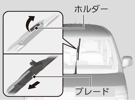 フロントワイパーブレードラバーの交換 N Wgn Honda