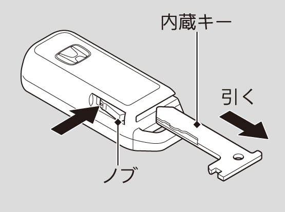 キー N Wgn Honda