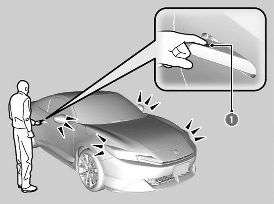 Hondaスマートキーを携帯した施錠/解錠方法 | PRELUDE 2026 | Honda