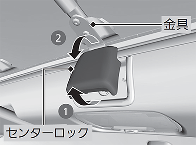 ロールトップの取り外し S660 15 Honda